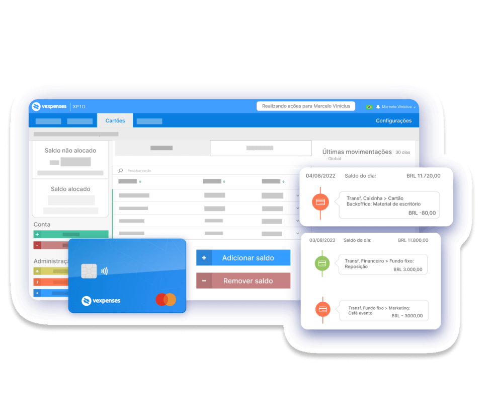 Dashboard e cartão