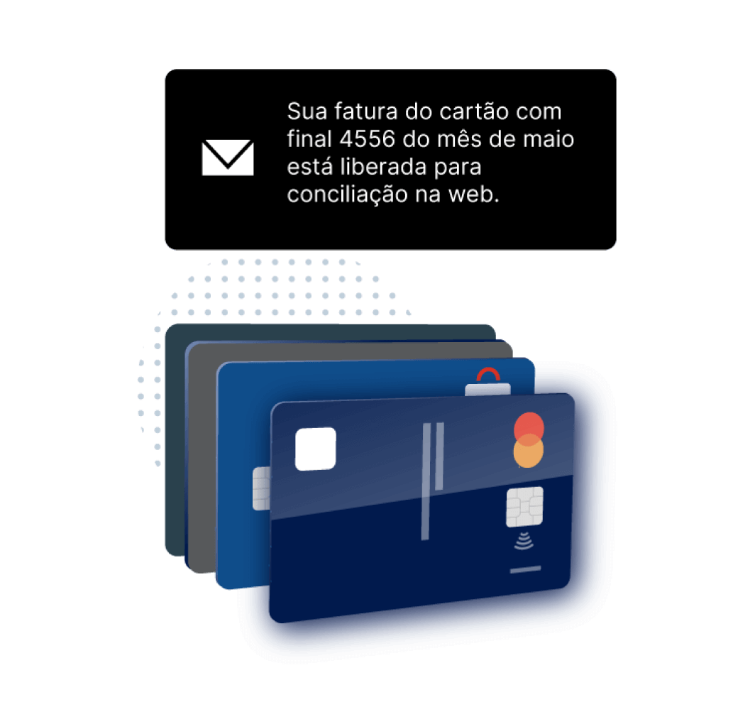 multiplos cartões de crédito
