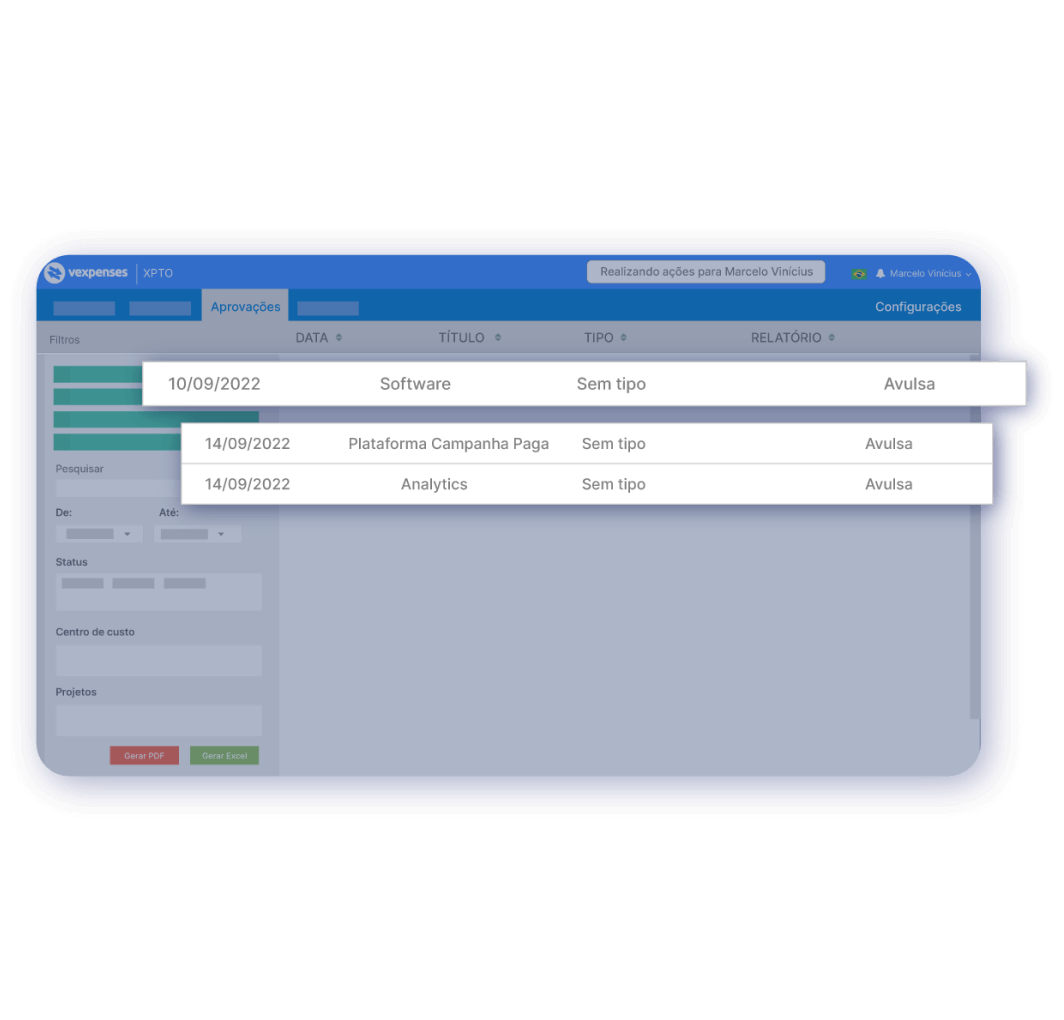 dashboard na aba gestão com listagem de itens